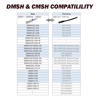 DMSH-PC08 AIRTAC CYLINDER SWITCH<br>ELECT, PNP 10-30VDC, LED, M8 QUICK DISC. (REPLACES SMC PART #D-M9NSAPC)